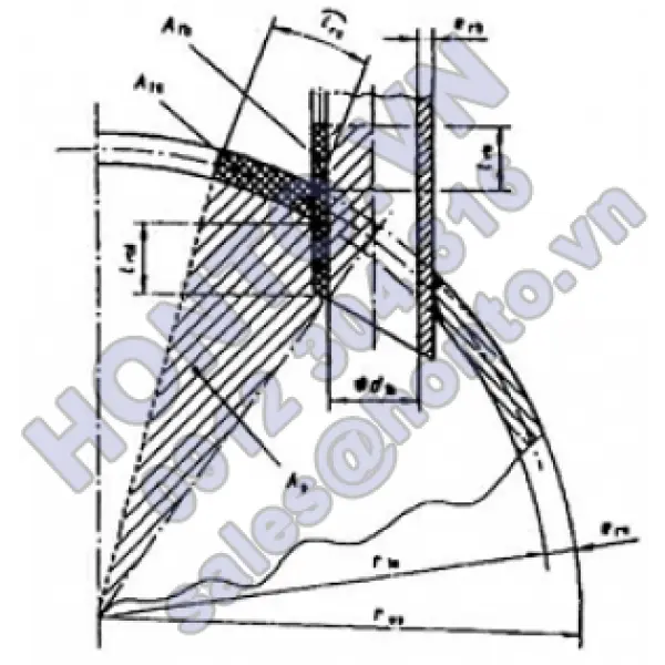 Nồi hơi cố định ống lò ống lửa cấu tạo hàn (trừ nồi hơi ống nước) - phần 14